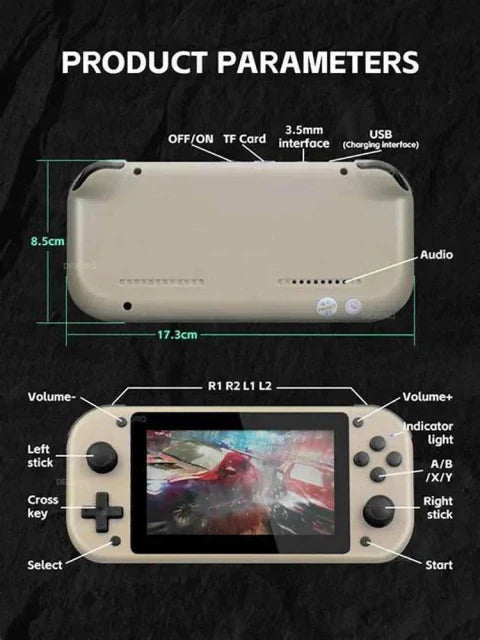 🕹️ Consola Retro Portátil M17: A máquina do tempo com centenas de jogos clássicos na palma da sua mão